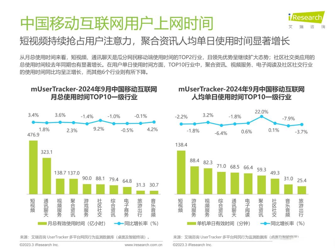 互联网融合引领作用凸显  推动数字经济高质量发展