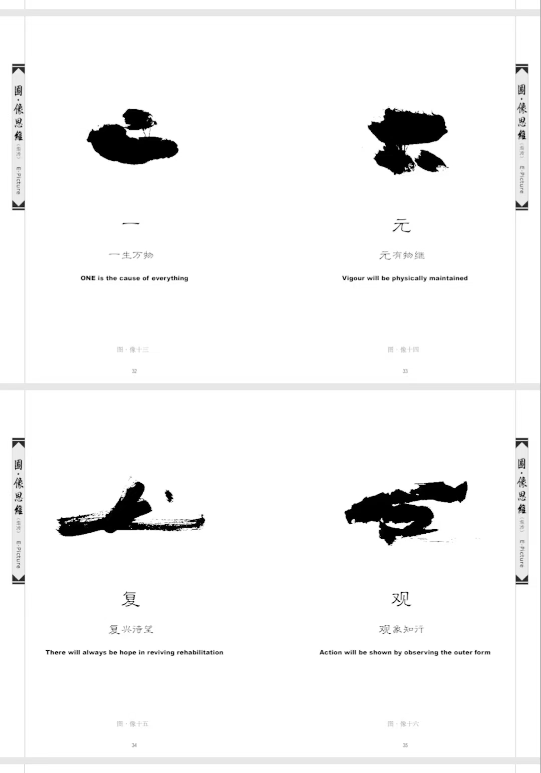 图•像思维理论（易•像学说) 之108图•像