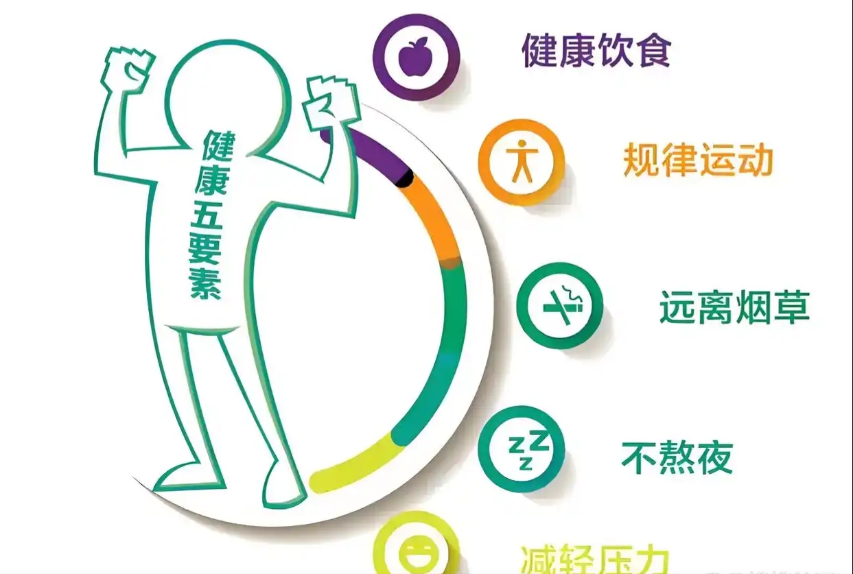 让健康生活方式成为常态